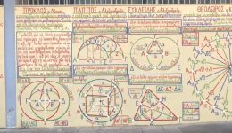 kalamata-geometrika-schimata-ke-apospasmata