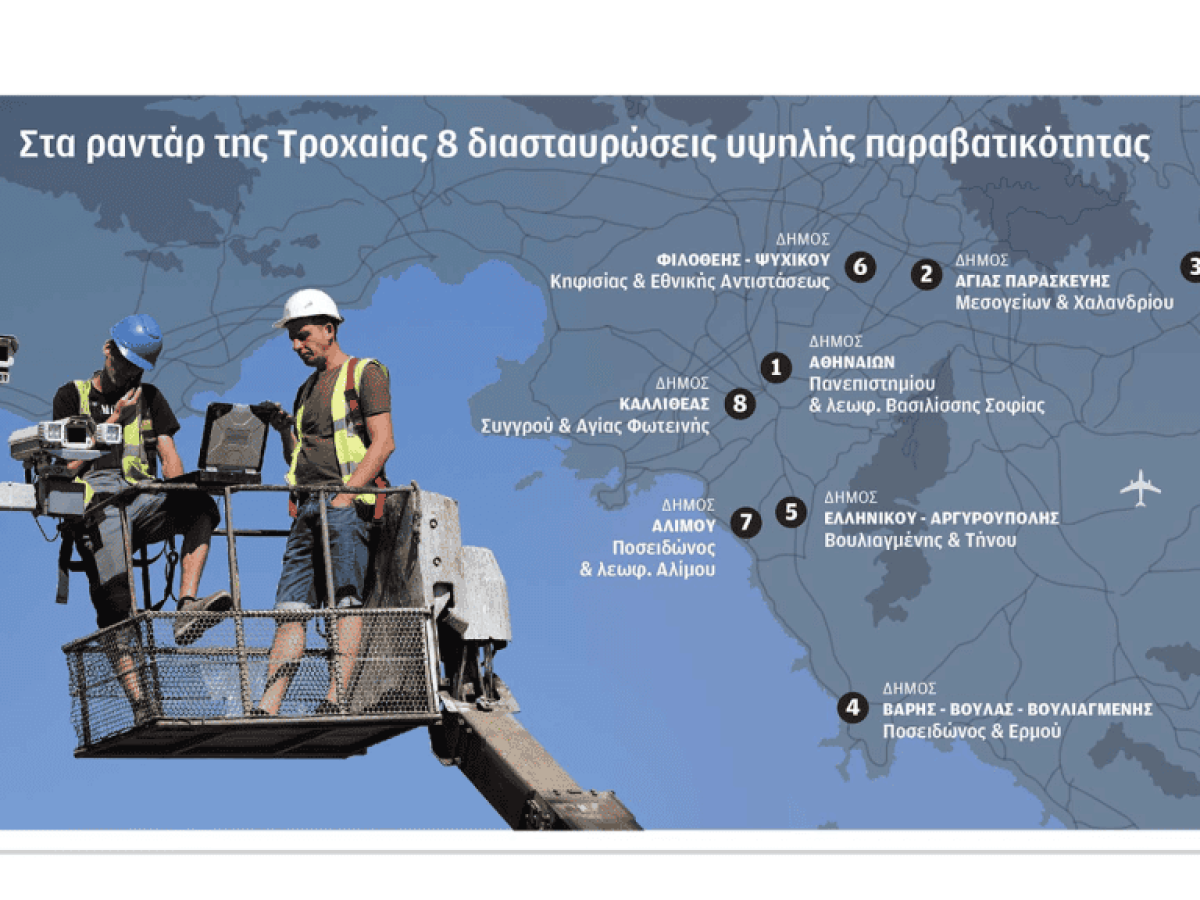 Ψηφιακή επιτήρηση της κυκλοφορίας στην Αθήνα