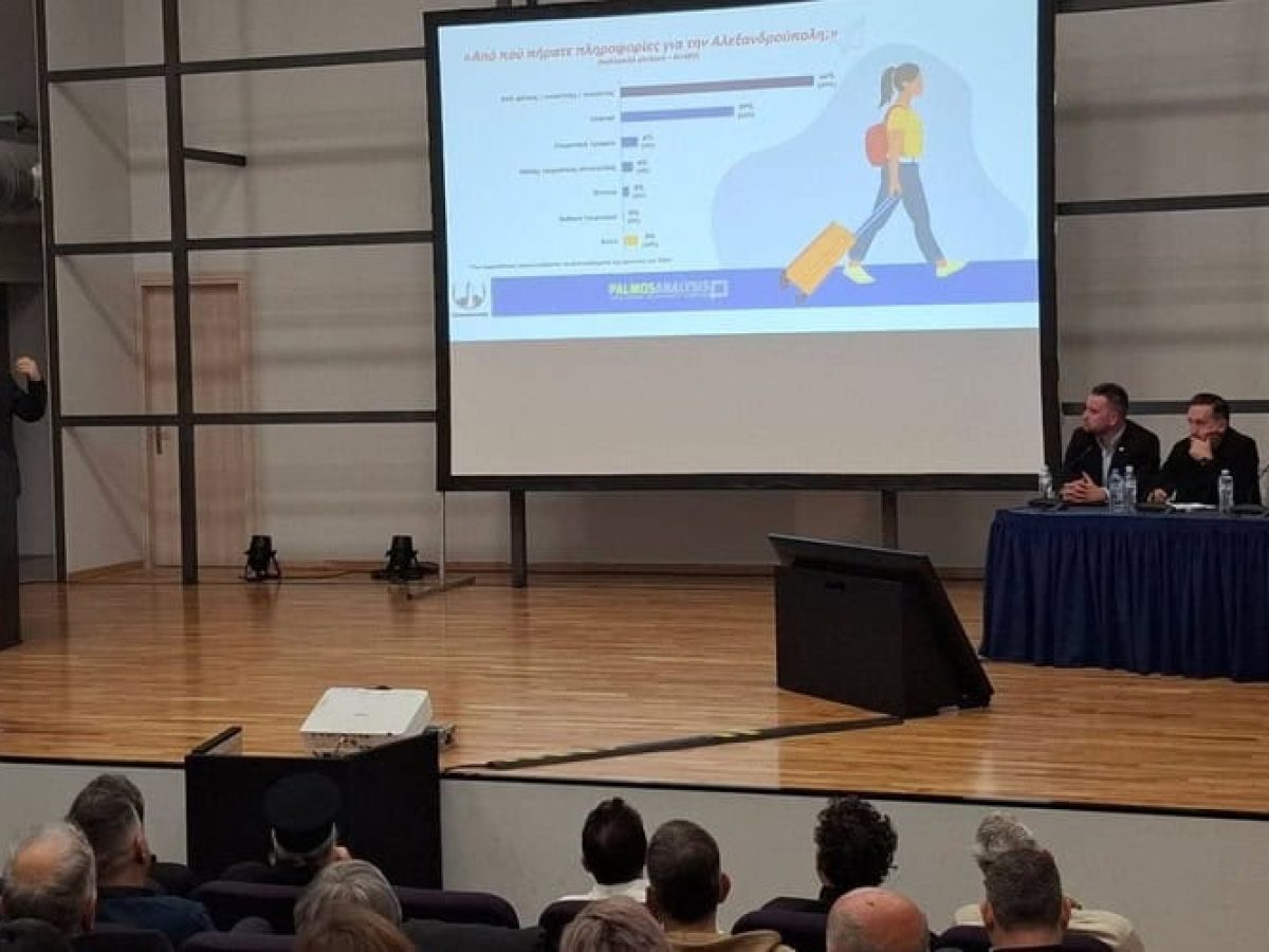 &Tau;&omicron;&upsilon;&rho;&iota;&sigma;&tau;&iota;&kappa;ό &Beta;&alpha;&rho;ό&mu;&epsilon;&tau;&rho;&omicron; 2025: &Eta; &Alpha;&lambda;&epsilon;&xi;&alpha;&nu;&delta;&rho;&omicron;ύ&pi;&omicron;&lambda;&eta; &sigma;&epsilon; &tau;&rho;&omicron;&chi;&iota;ά &alpha;&nu;ά&pi;&tau;&upsilon;&xi;&eta;&sigmaf; &ndash; &Upsilon;&psi;&eta;&lambda;έ&sigmaf; &alpha;&xi;&iota;&omicron;&lambda;&omicron;&gamma;ή&sigma;&epsilon;&iota;&sigmaf;, &sigma;&tau;&rho;&alpha;&tau;&eta;&gamma;&iota;&kappa;ή &sigma;&tau;&rho;&omicron;&phi;ή &sigma;&epsilon; &nu;έ&epsilon;&sigmaf; &alpha;&gamma;&omicron;&rho;έ&sigmaf;