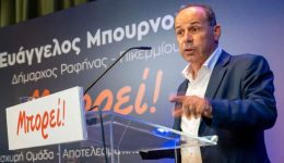 deltio-tipou-&Alpha;pofasi-efetiou-ke