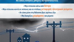 ektakti-enimerosi-gia-epidinosi-tou