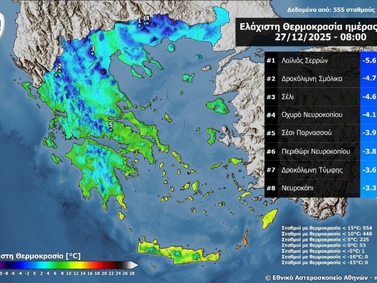 Παγωμένο το πρωινό του Σαββάτου  – 53 μετεωρολογικοί σταθμοί του ΕΑΑ/meteo.gr  κατέγραψαν αρνητικές θερμοκρασίες  