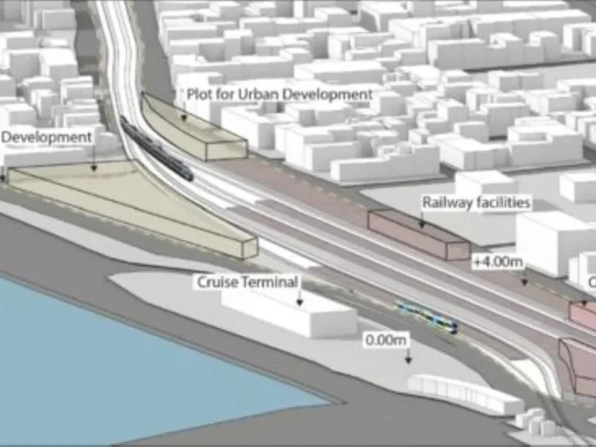 Πάτρα: Γιατί όχι ο σταθμός στον Άγιο Διονύσιο;