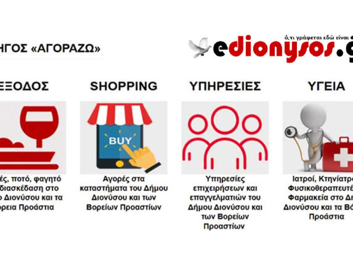 &laquo;&Alpha;&gamma;&omicron;&rho;ά&zeta;&omega;&raquo;: &Nu;έ&omicron;&sigmaf; &eta;&lambda;&epsilon;&kappa;&tau;&rho;&omicron;&nu;&iota;&kappa;ό&sigmaf; &omicron;&delta;&eta;&gamma;ό&sigmaf; &gamma;&iota;&alpha; &epsilon;&pi;&alpha;&gamma;&gamma;&epsilon;&lambda;&mu;&alpha;&tau;ί&epsilon;&sigmaf; &kappa;&alpha;&iota; &epsilon;&pi;&iota;&chi;&epsilon;&iota;&rho;ή&sigma;&epsilon;&iota;&sigmaf; &alpha;&pi;ό &tau;&omicron; edionysos.gr