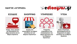 &Alpha;gorazo-neos-ilektronikos-odigos-gia