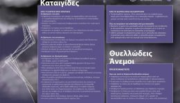 EKTAKTO-deltio-epikindinon-kerikon-fenomenon-9