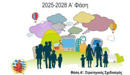 dimosia-diavoulefsistratigikos-schediasmos-dimou-katerinis