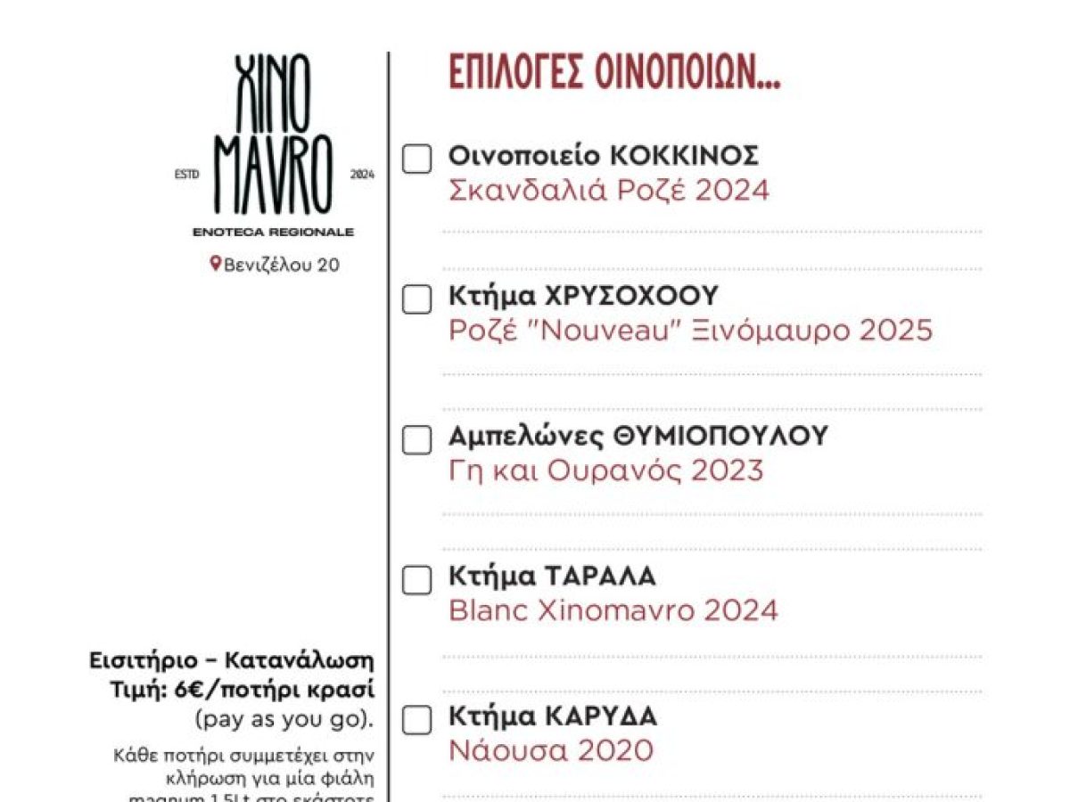 Η καρδιά του ξινόμαυρου ‘χτυπά’ σήμερα στο XINOMAVRO!