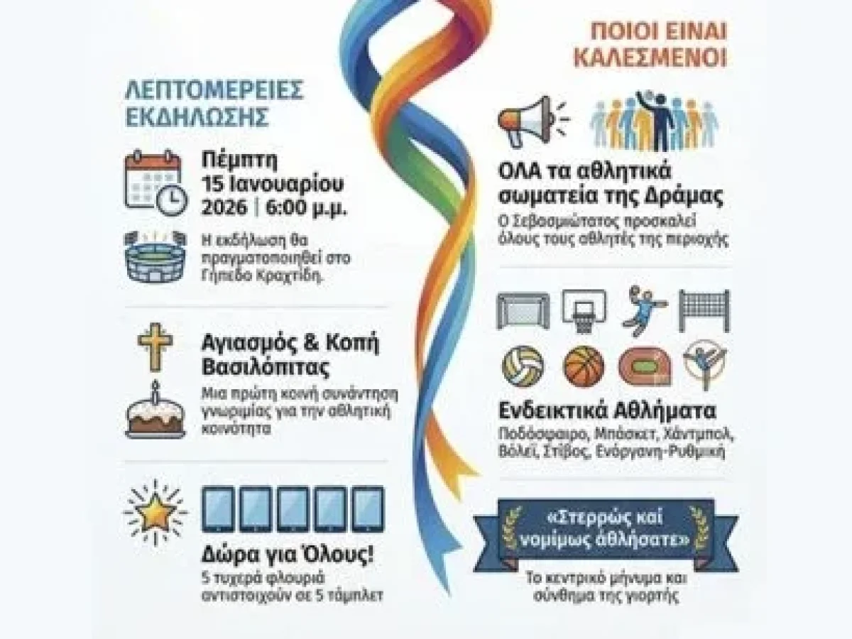 Δράμα: Διοργανώνεται η 1η Γιορτή Αθλητιώσας Νεολαίας  από την Ιερά Μητρόπολη Δράμας