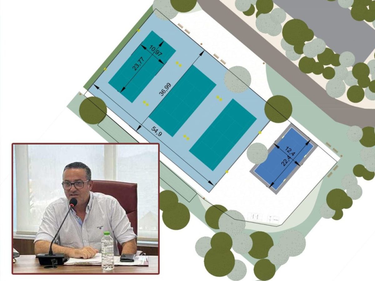 Ερέτρια: «Λίφτινγκ» 600.000€ στις αθλητικές υποδομές – Έρχονται γήπεδα Padel και Τένις