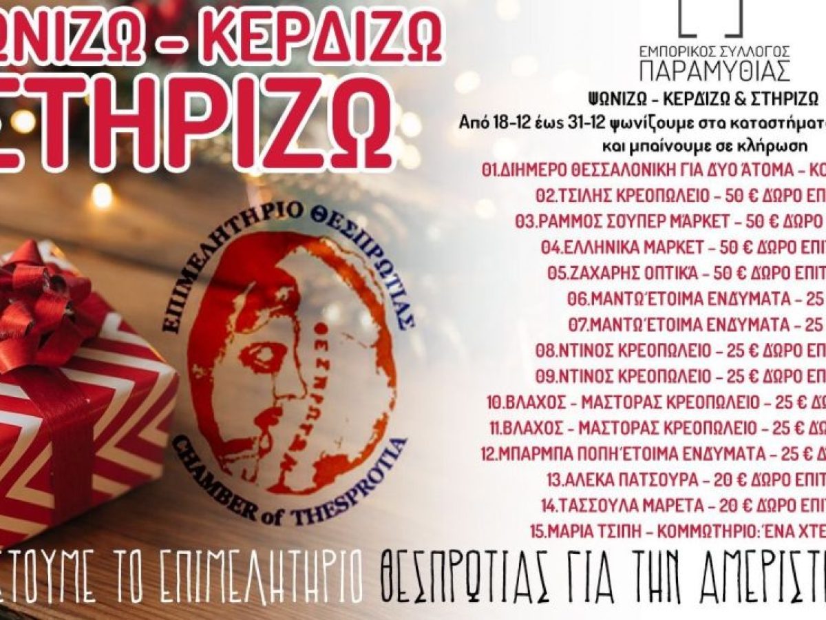 Οι νικητές της κλήρωσης Ψωνίζω -Κερδίζω -στηρίζω 2025