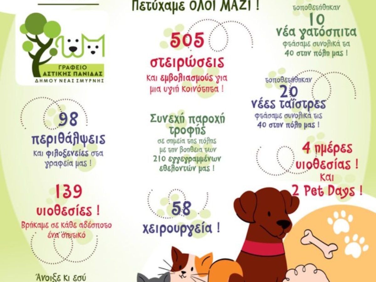 Η Αστική Πανίδα Νέας Σμύρνης συνεχίζει με ενθουσιασμό τη φροντίδα των ζώων