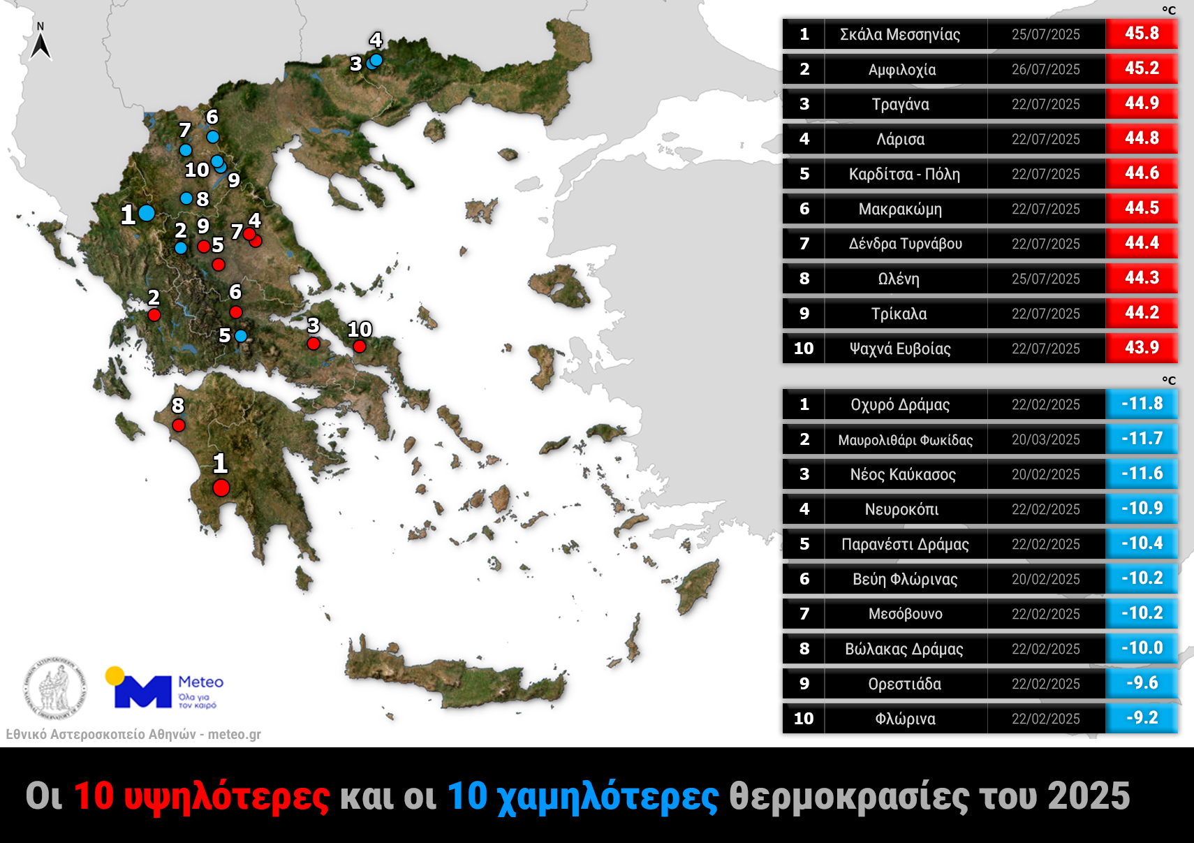 keriki-anaskopisi-2025-ta-rekor