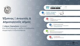 o-dimos-xiromerou-ependii-ston