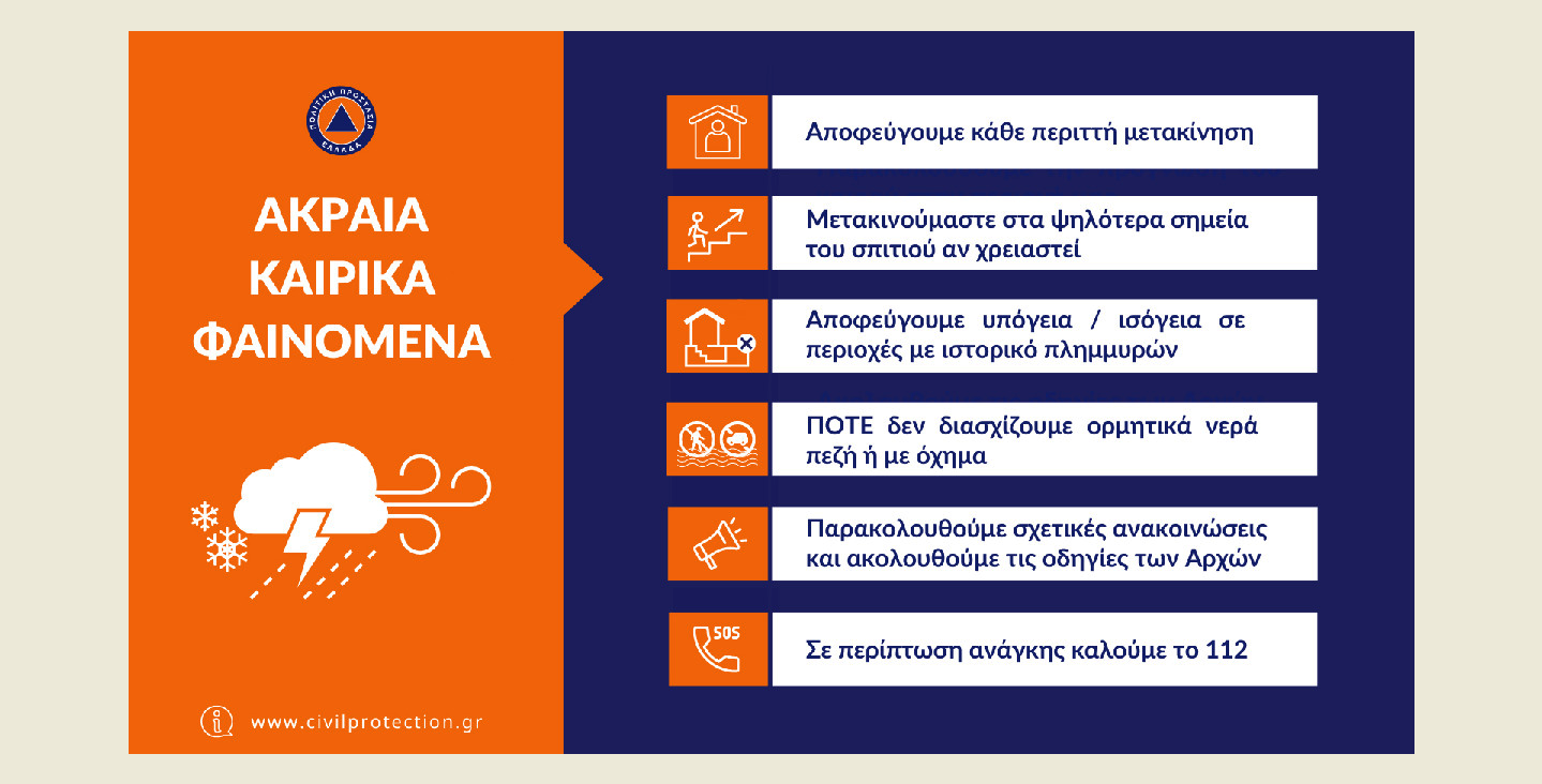 portokali-proidopiisi-epidinosis-tou-kerou