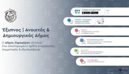 se-fasi-psifiakou-eksigchronismou-o-1