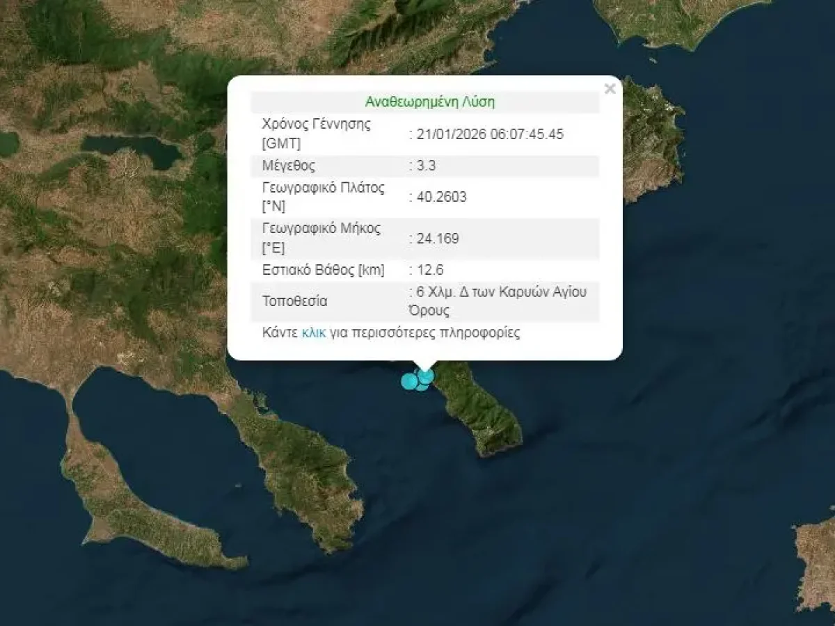 Σεισμική δραστηριότητα στο Άγιον Όρος: Δύο δονήσεις 3,3 Ρίχτερ δυτικά των Καρυών