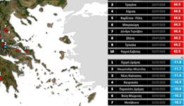 stin-tragana-fthiotidas-simiothike-i