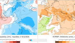 MeteoCorfu-&Alpha;pousia-axiologou-ietou-ke
