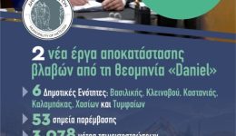 d.-meteoron-xekinoun-simantika-erga