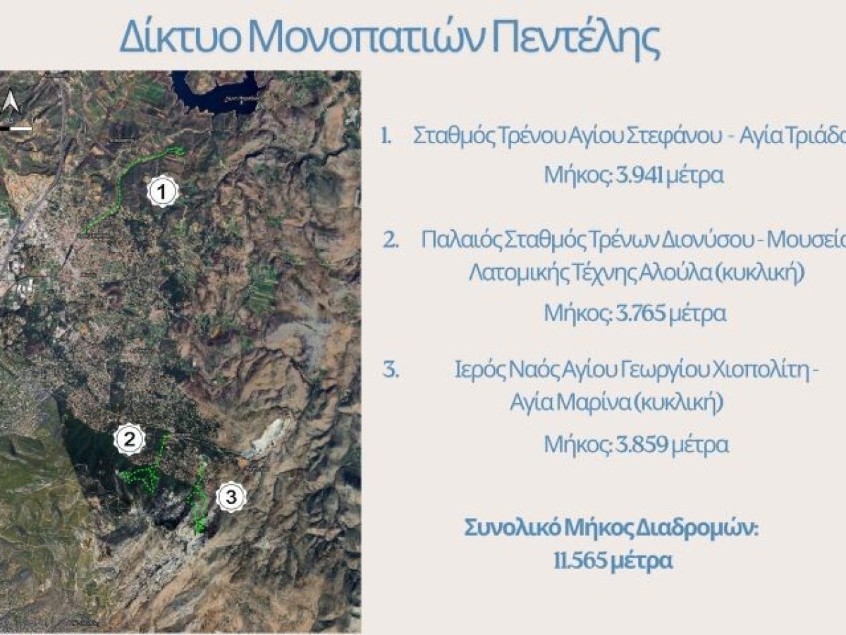 Διόνυσος: Τρία μονοπάτια συνολικού μήκους 11,5 χιλιομέτρων αναδεικνύουν τον φυσικό και πολιτιστικό πλούτο του δήμου