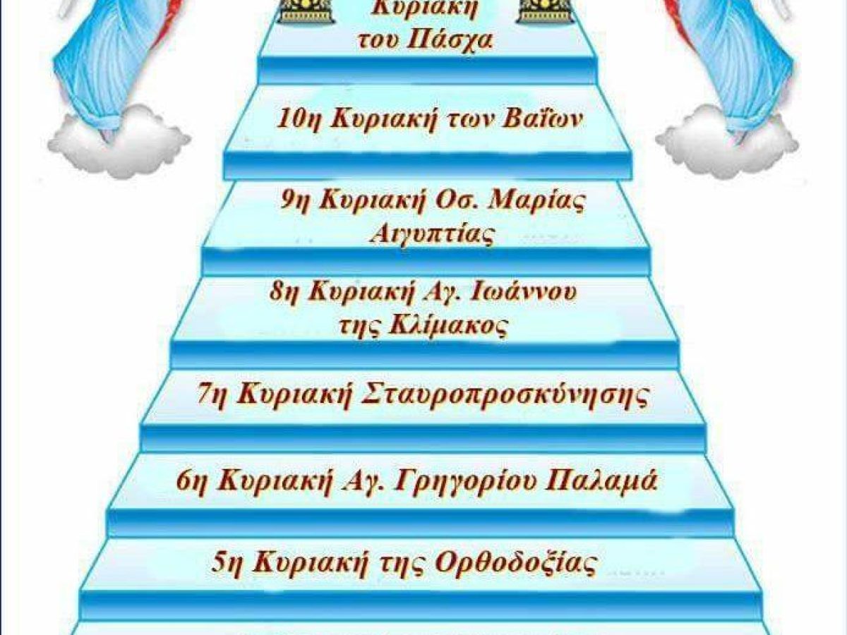 Πατριαρχείον Αλεξανδρείας και Πάσης Αφρικής    Κοινοτικός Ιερος Ναός Αγίων Κωνσταντίνου & Ελένης