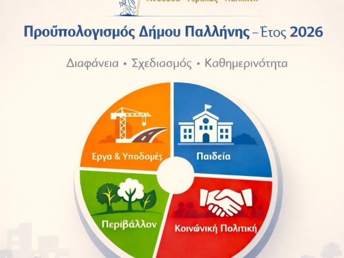 Έγκριση προϋπολογισμού Δήμου Παλλήνης για το 2026