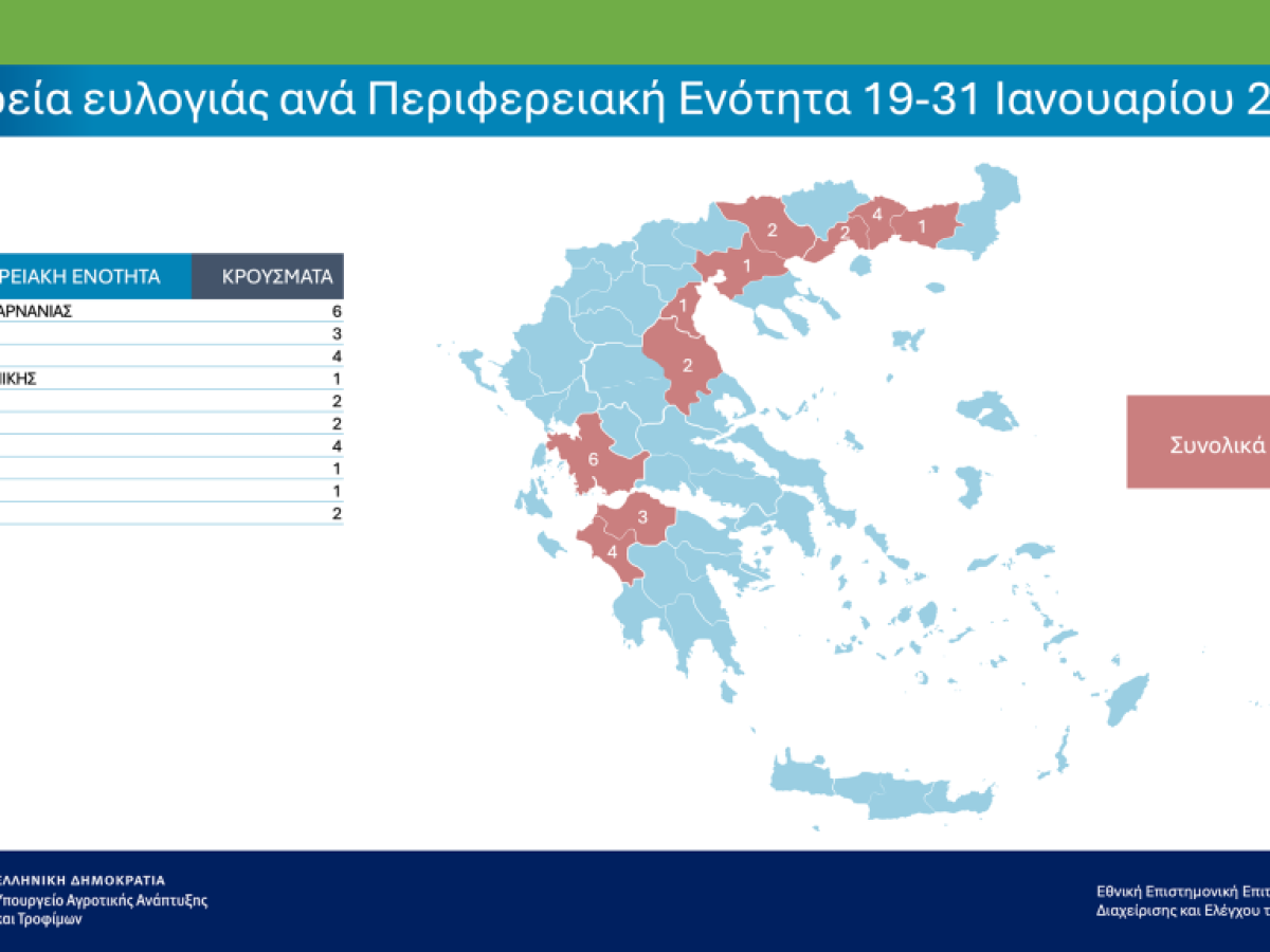Ευλογιά: Εντατικοποίηση επιτήρησης και ελέγχων, καμία ανοχή στην παρανομία