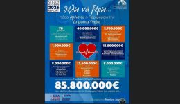 g.-chatzimarkos-ependisis-858-ekat