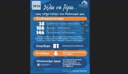 g.-chatzimarkos-gia-ton-politismo