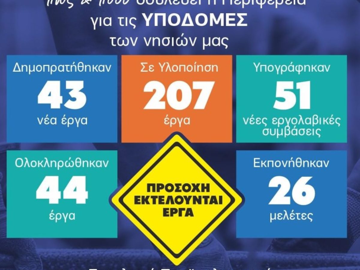 &Gamma;.&Chi;&alpha;&tau;&zeta;&eta;&mu;ά&rho;&kappa;&omicron;&sigmaf;:  &Alpha;&pi;&omicron;&lambda;&omicron;&gamma;&iota;&sigma;&mu;ό&sigmaf; &sigma;&eta;&mu;&alpha;ί&nu;&epsilon;&iota; &nu;&alpha; &delta;ί&nu;&epsilon;&iota;&sigmaf; &lambda;&omicron;&gamma;&alpha;&rho;&iota;&alpha;&sigma;&mu;ό &sigma;&tau;&omicron;&upsilon;&sigmaf; &pi;&omicron;&lambda;ί&tau;&epsilon;&sigmaf;. &Nu;&alpha; &epsilon;&nu;&eta;&mu;&epsilon;&rho;ώ&nu;&epsilon;&iota;&sigmaf; &kappa;&alpha;&iota; &nu;&alpha; &epsilon;&xi;&eta;&gamma;&epsilon;ί&sigmaf;. &Kappa;&alpha;&iota; &omicron;&iota; &Upsilon;&pi;&omicron;&delta;&omicron;&mu;έ&sigmaf; &epsilon;ί&nu;&alpha;&iota; έ&nu;&alpha; &mu;&epsilon;&gamma;ά&lambda;&omicron; &theta;έ&mu;&alpha; &gamma;&epsilon;&nu;&iota;&kappa;ά &kappa;&alpha;&iota; &epsilon;&iota;&delta;&iota;&kappa;ά &sigma;&tau;&alpha; &nu;&eta;&sigma;&iota;ά &mu;&alpha;&sigmaf;