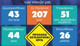 g.chatzimarkos-&Alpha;pologismos-simeni-na