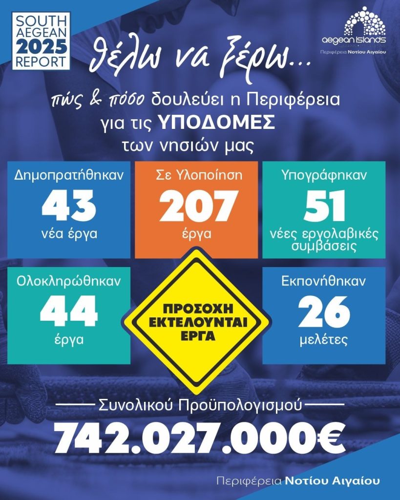 g.chatzimarkos-Αpologismos-simeni-na