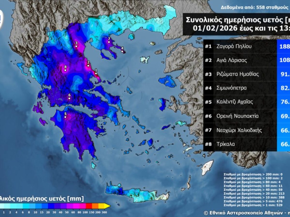 Η ορεινή Ναυπακτία ανάμεσα στις περιοχές με τα μεγαλύτερα ύψη βροχής