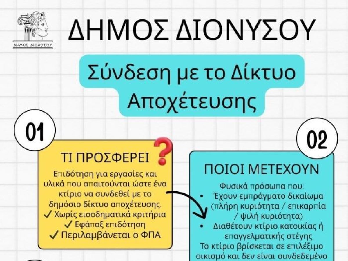 Και οι 7 Δημοτικές Ενότητες του Δήμου Διονύσου στη Σύνδεση με το Δίκτυο Αποχέτευσης