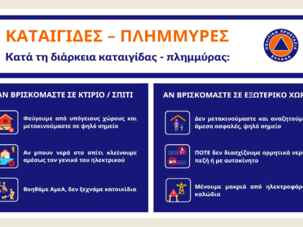 Κομοτηνή: Συστάσεις Δήμου και Περιφέρειας ενόψει ισχυρών βροχών και καταιγίδων