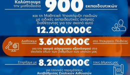 notio-egeo-Αpologismos-gia-tin