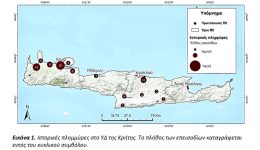 pilotiki-drasi-apo-periferia-ke