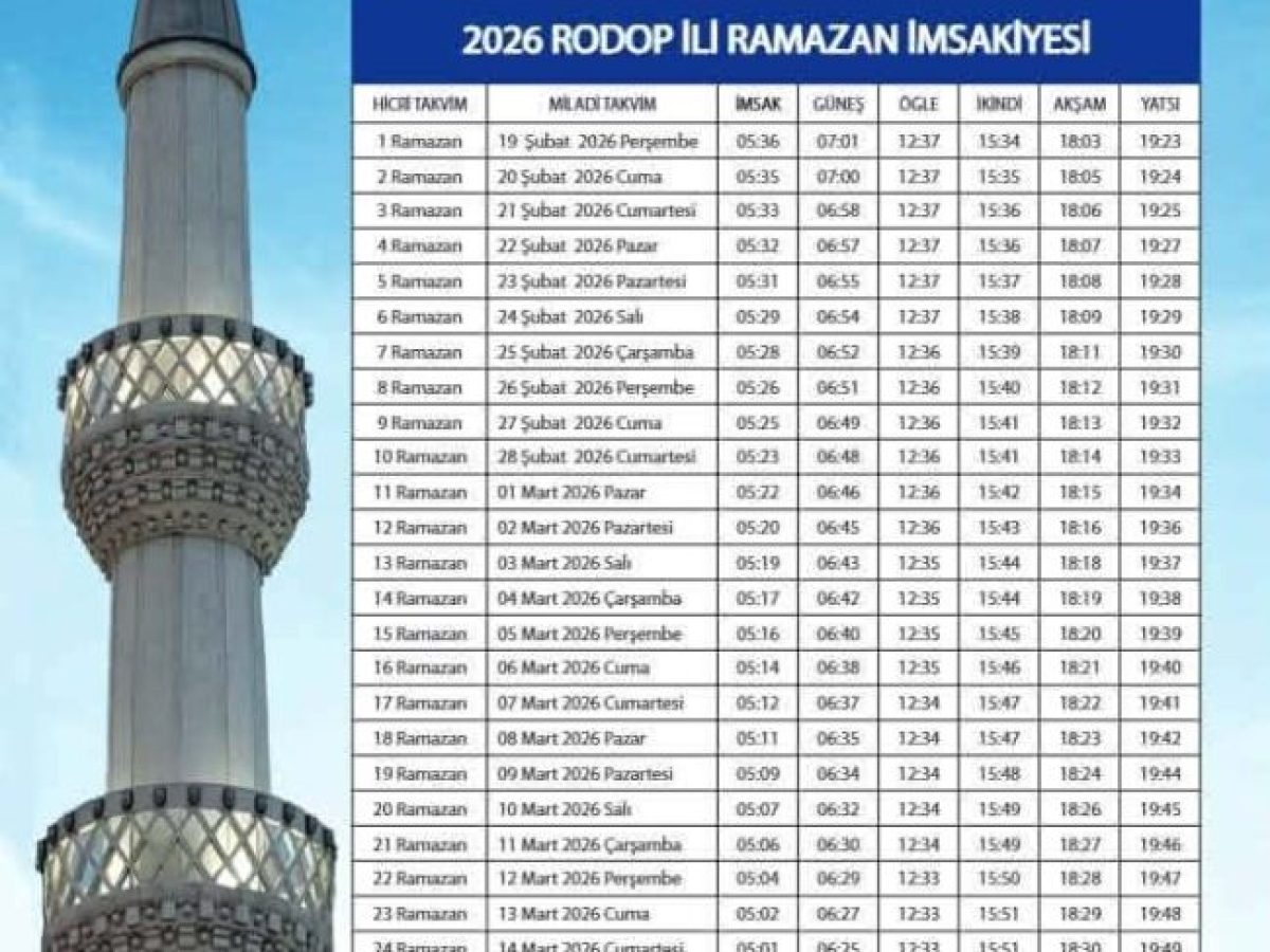 Ραμαζάνι: Το πρόγραμμα για την έναρξη και λύση της φετινής νηστείας στην Π.Ε. Ροδόπης