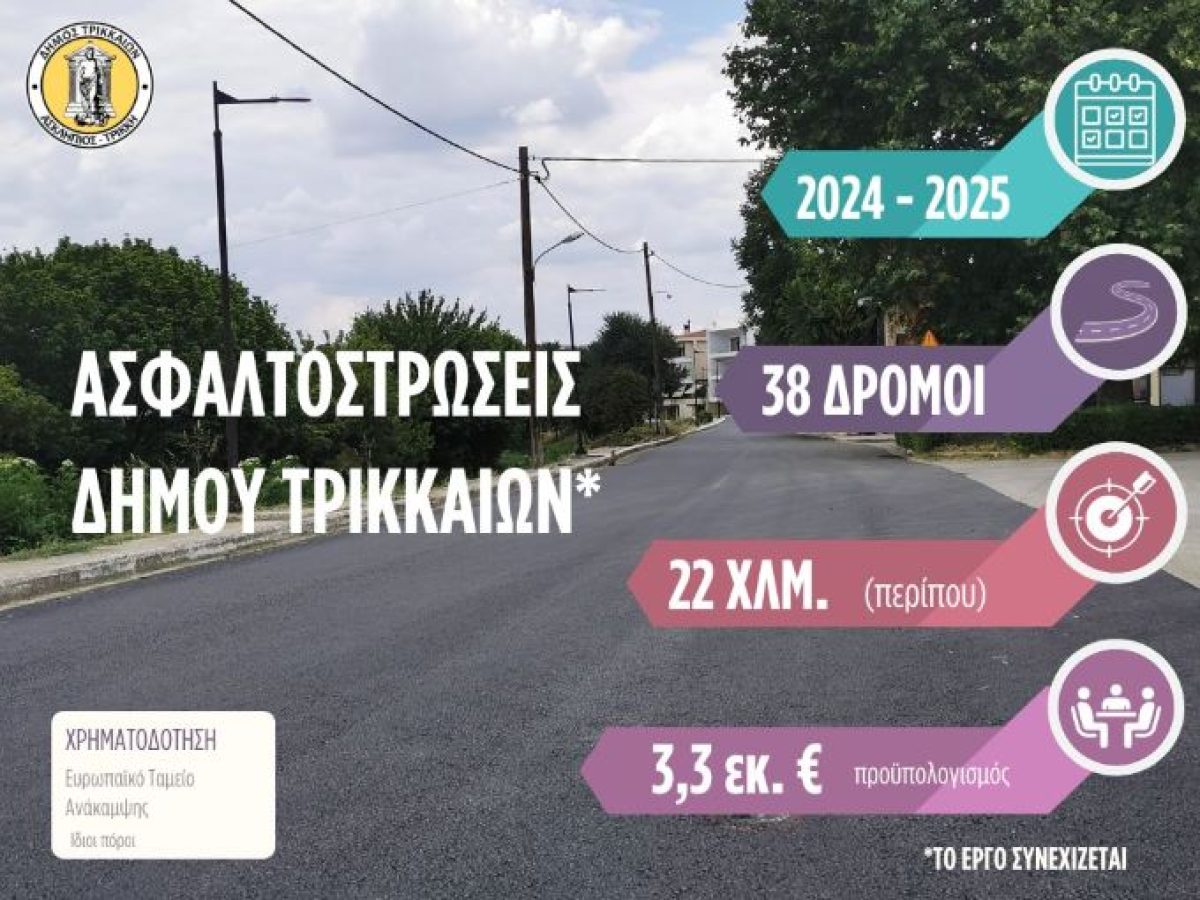 Σε ποιούς δρόμους των Τρικάλων έπεσε άσφαλτος την περίοδο 2024-2025