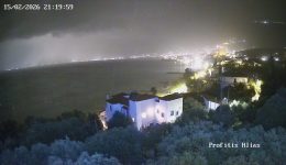 sfodri-kategida-me-chalazoptosi-stin-3