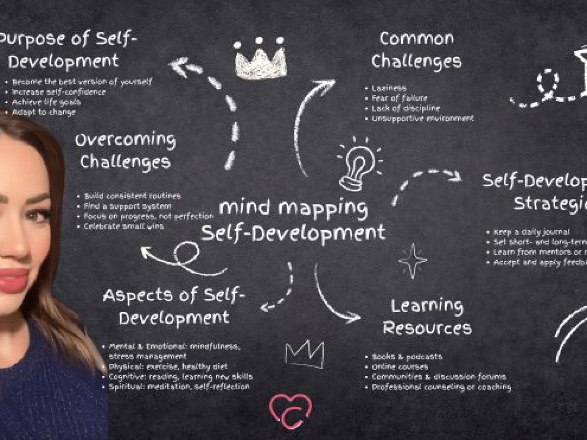Τι είναι το Life Coaching; | Η επιστήμη της εξέλιξης και η Σωκρατική κληρονομιά
