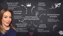 ti-ine-to-Life-Coaching