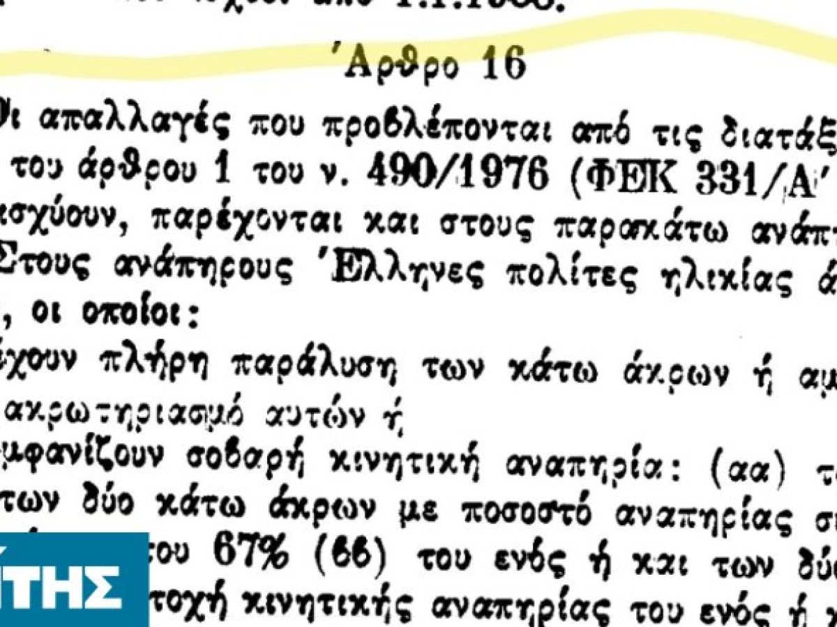 Αντιδράσεις για τον αποκλεισμό ασθενών από τη χορήγηση κάρτας στάθμευσης ΑΜΕΑ