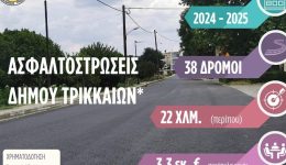 Αpokatastathikan-ta-provlimata-se-38