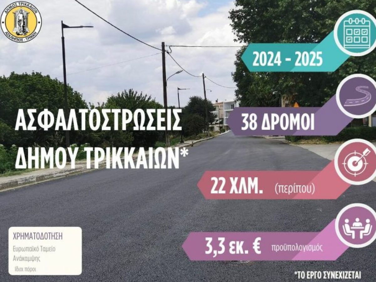 Ασφαλτος σε 38 δρόμους και 22 χλμ. τη διετία 2024-25 από τον Δήμο Τρικκαίων