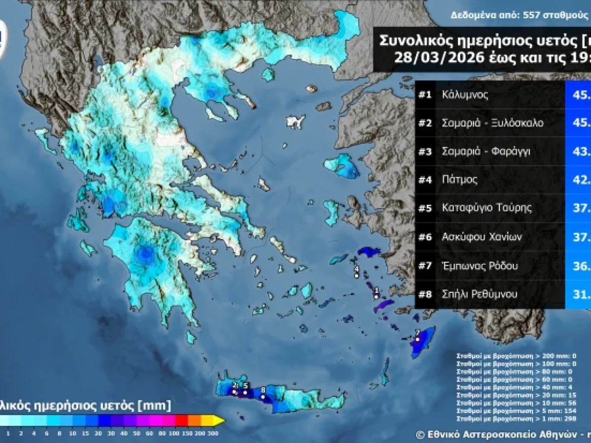 Eξαιρετικά ωφέλιμες για τη Ρόδο και τα Δωδεκάνησα οι βροχές που σημειώθηκαν το Σάββατο