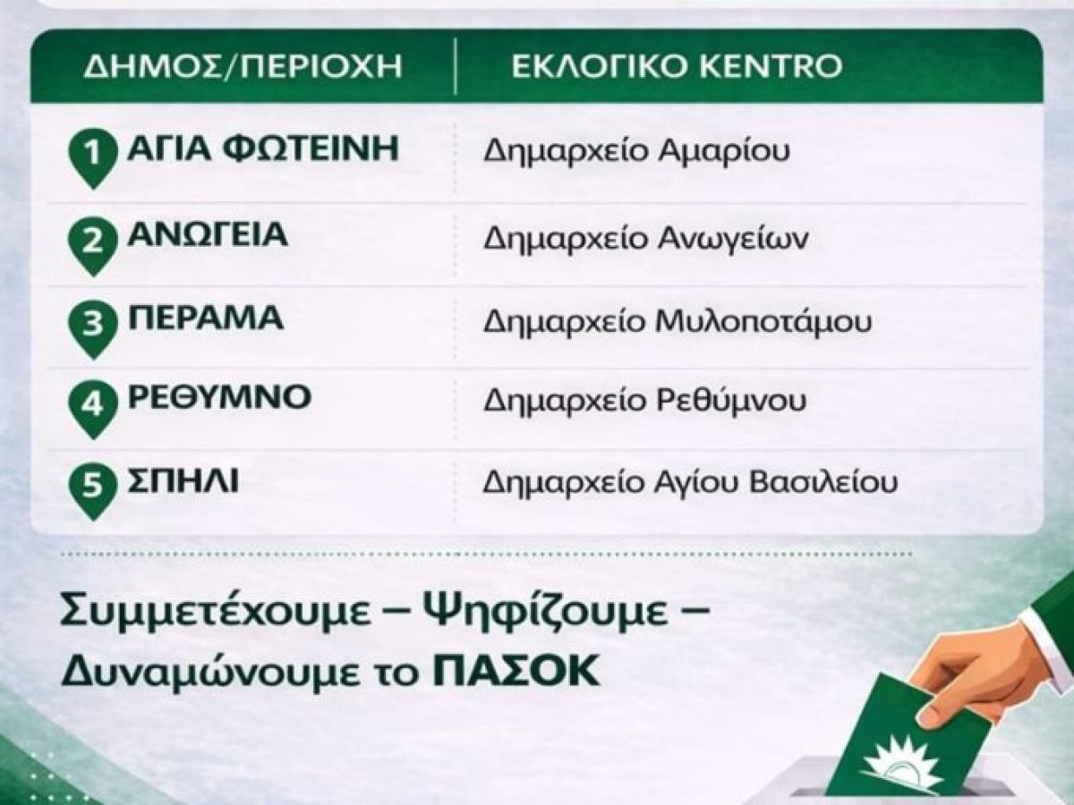 Εκλογές για την ανάδειξη συνέδρων του ΠΑΣΟΚ την Κυριακή -Τα ονόματα των υποψηφίων