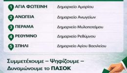 ekloges-gia-tin-anadixi-sinedron