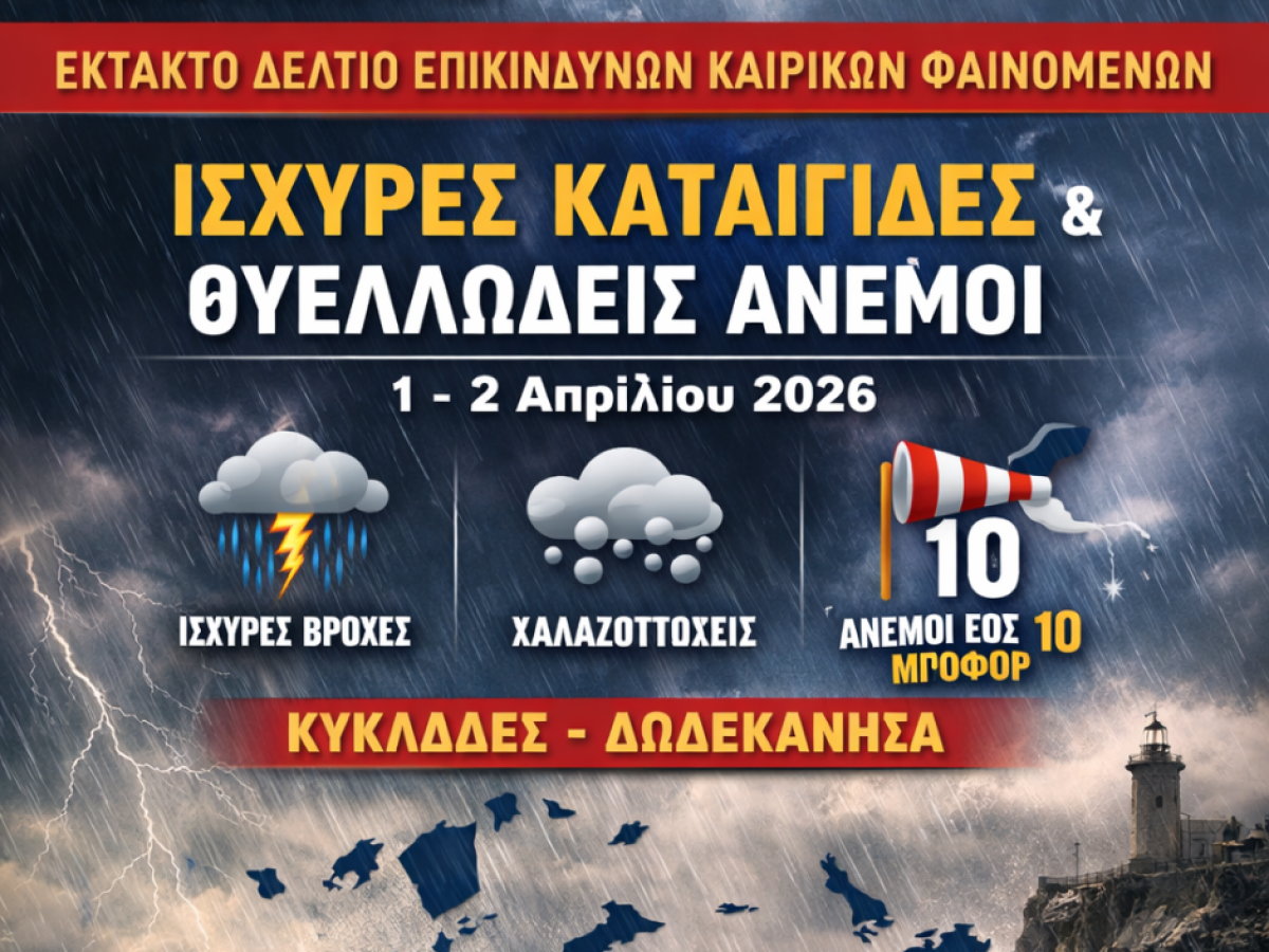 Έκτακτο Δελτίο Επικίνδυνων Καιρικών Φαινομένων – Ιδιαίτερο προειδοποιητικό σήμαμα στην Περιφέρεια Νοτίου Αιγαίου»